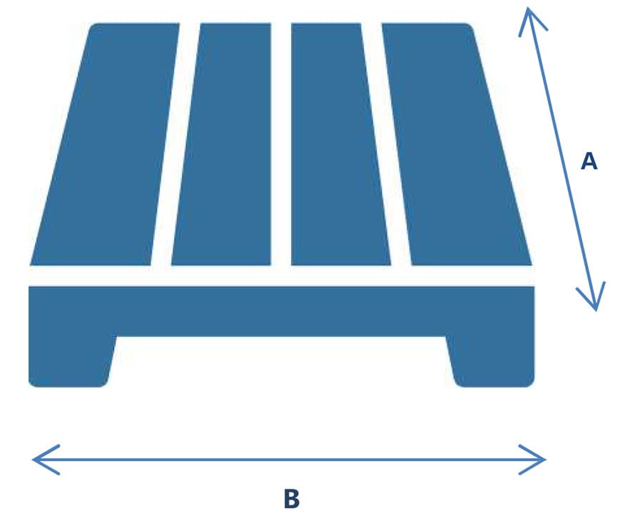 Esquema pallet